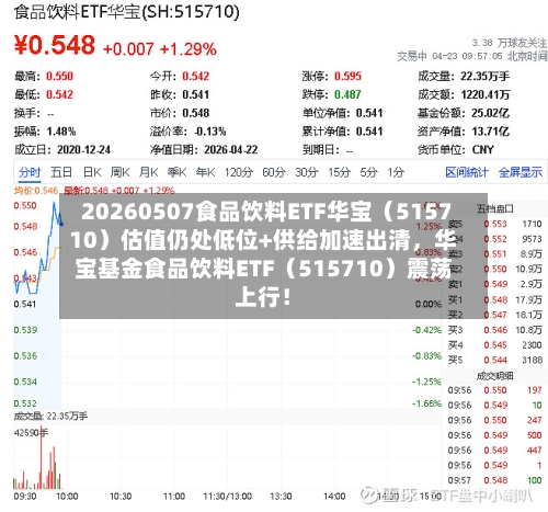 20260507食品饮料ETF华宝（515710）估值仍处低位+供给加速出清	，华宝基金食品饮料ETF（515710）震荡上行！-第3张图片