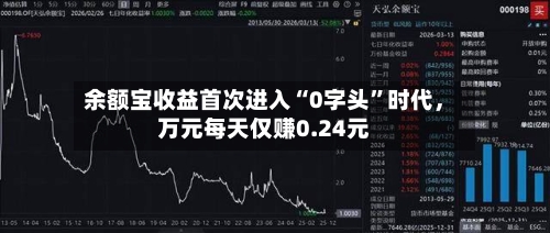 余额宝收益首次进入“0字头”时代，万元每天仅赚0.24元-第2张图片